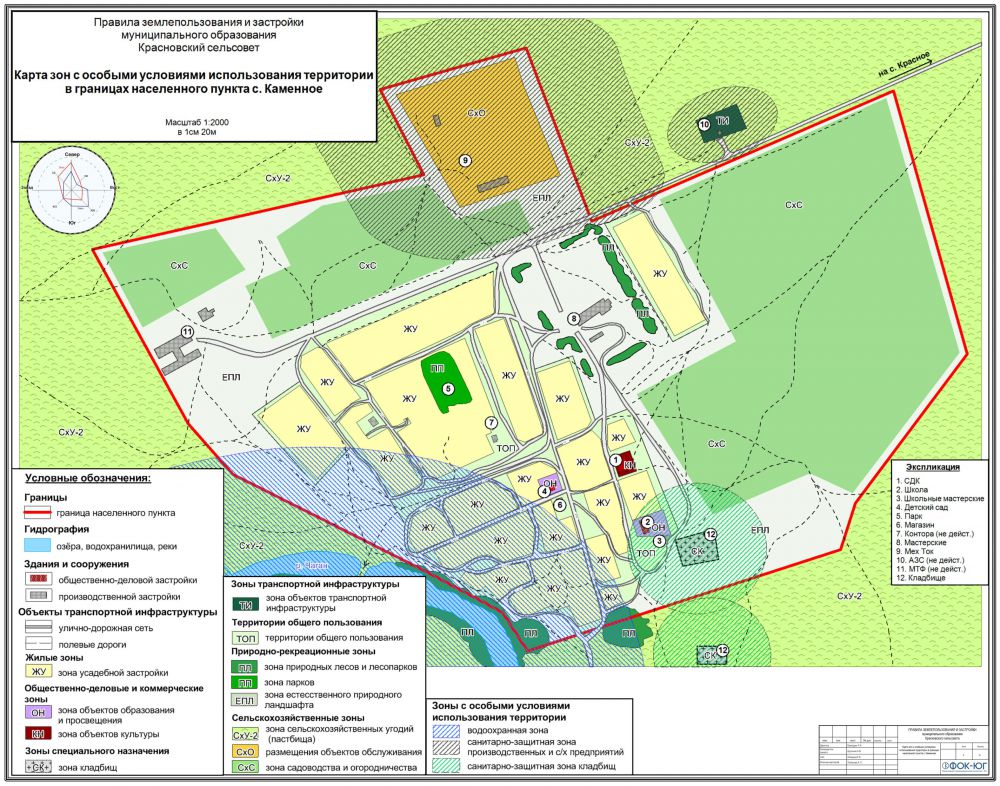 Снип застройка городских и сельских поселений